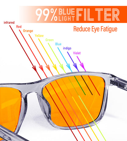 Bloomoak-99% Anti-Blue Light Glasses - Gray Transparent Fashion Sleep Glasses Men Women