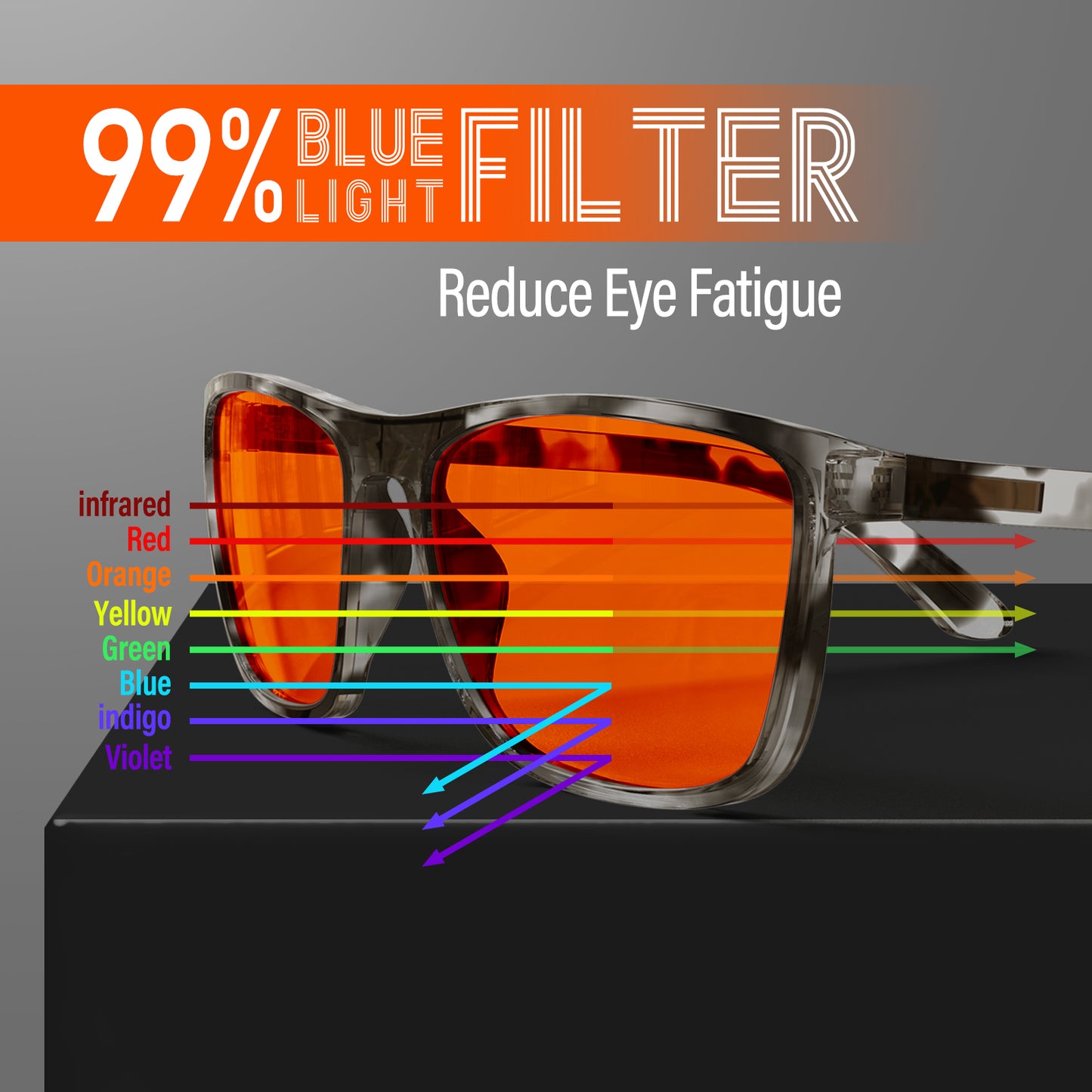 Bloomoak-99% Blue Light Blocking Glasses-Tortoiseshell