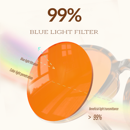 Brielle N. - Bloomoak Orange Blue Light Glasses Prescription