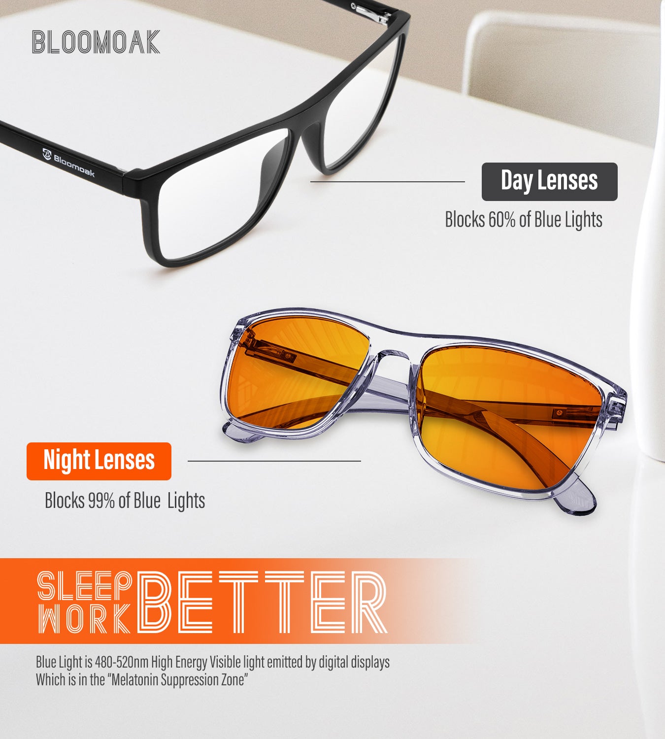 Bloomoak-99% Anti-Blue Light Glasses - Gray Transparent Fashion Sleep Glasses Men Women