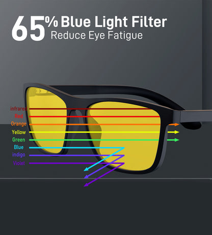 Bloomoak-65% Blue Light Blocking Night Driving Glasses-Computer Glasses-Sleep Glasses-Screens,Tvs, Ipad