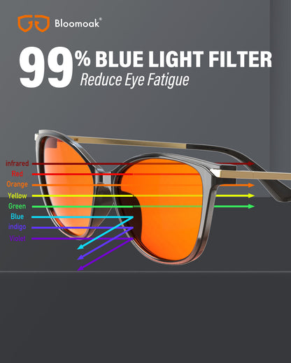 Bloomoak Blue Light Blocking Glasses, Oversized Cat Eye Frames for Women, Improve Sleep, Suitable for Screens, TVs