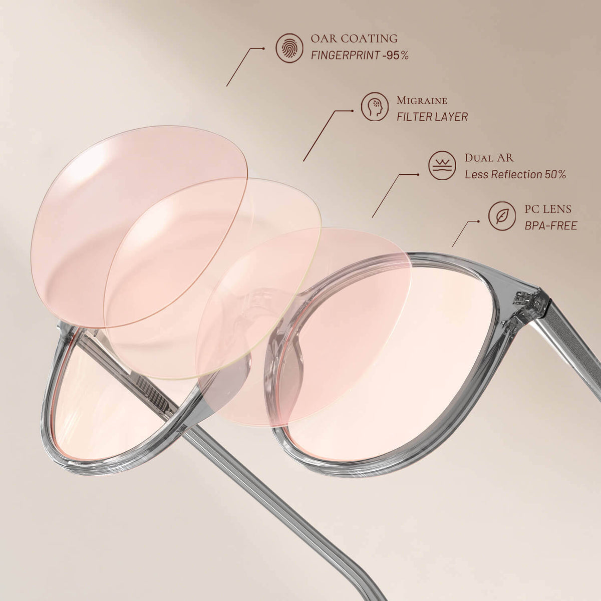 Nina P. - Bloomoak Light Pink Blue Light Glasses Prescription