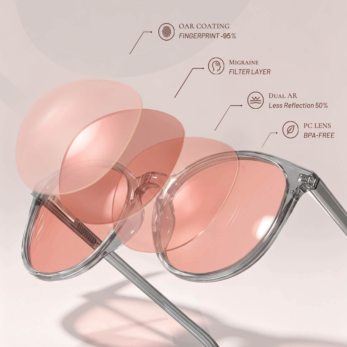 Yara C. - Gafas graduadas Bloomoak Pink Blue Light