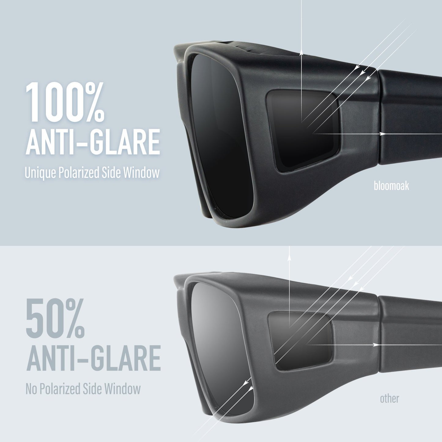 Bloomoak Fit Over Prescription Glasses,100% UV400 Protection/Anti-Glare/Wrap-around/Polarized Sunglasses - Bloomoak