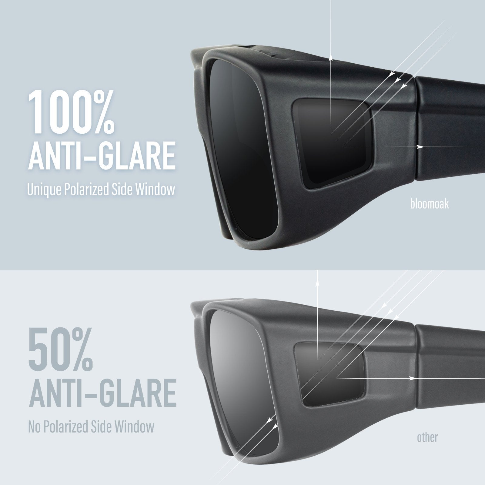 Bloomoak Fit Over Prescription Glasses,100% UV400 Protection/Anti-Glare/Wrap-around/Polarized Sunglasses - Bloomoak